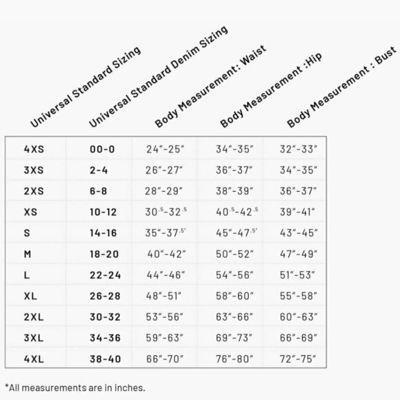 Universal Standard | NWT Smoking Jacket Blazer Stormy Weather Grey Size 3XL - Picture 16 of 16